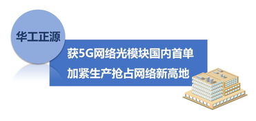 沖刺最大LTPS單體工廠 搶占5G網(wǎng)絡(luò)新高地——3551企業(yè)打響開年第一炮