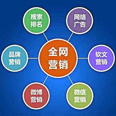 網(wǎng)絡(luò)服務(wù)咨詢 現(xiàn)代廣告推廣公司的核心引擎